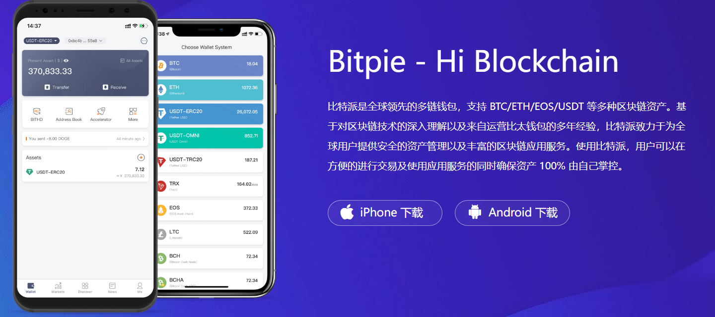 bitpie钱包app下载|调查：近乎 99% 的泰国员工表示使用